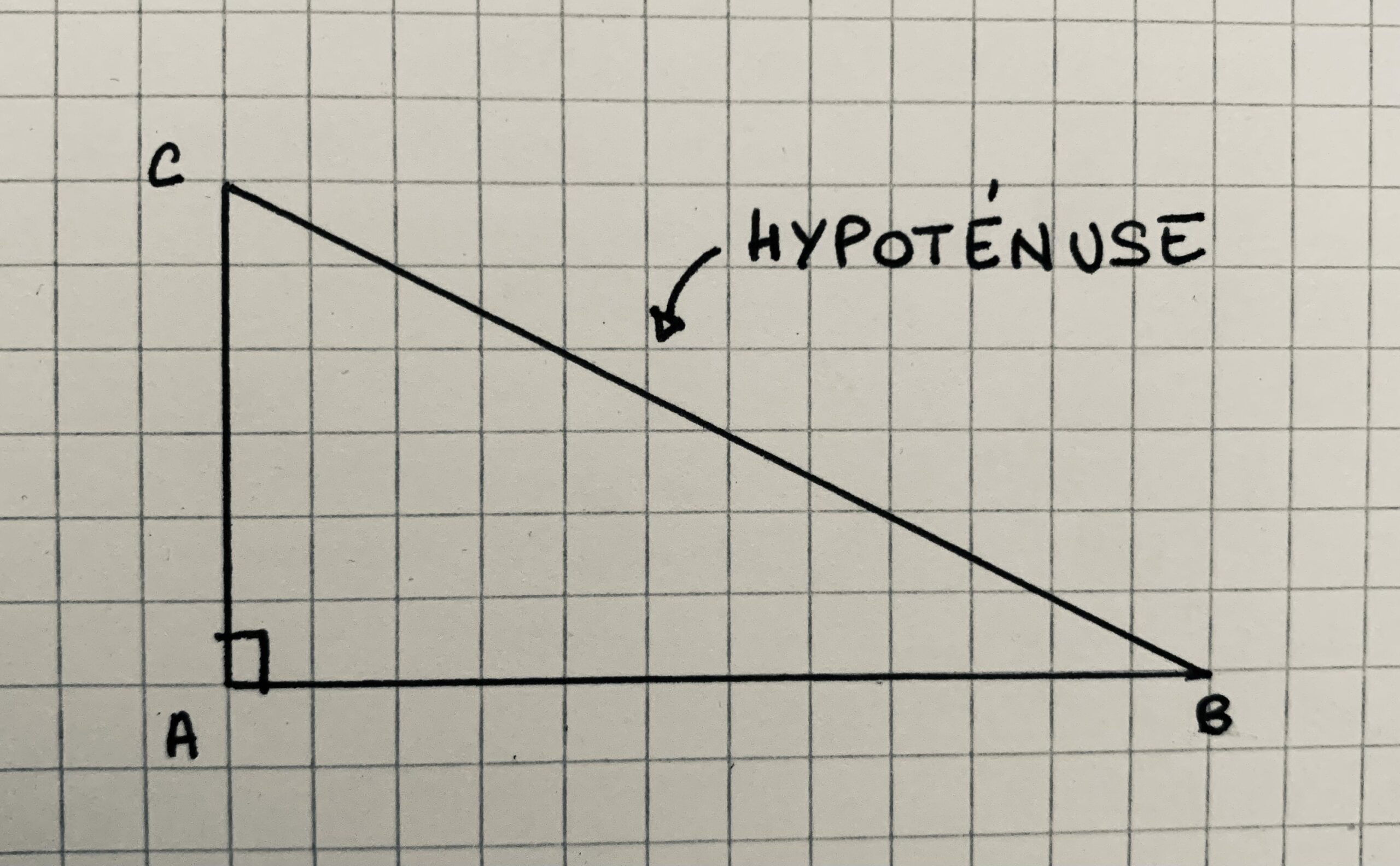 La trigonométrie en mathématiques